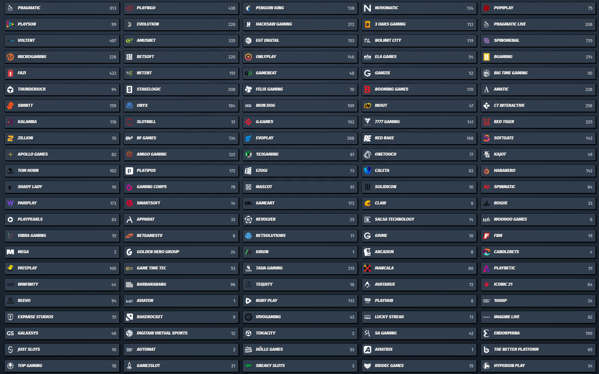 AllySpin Casino Providers