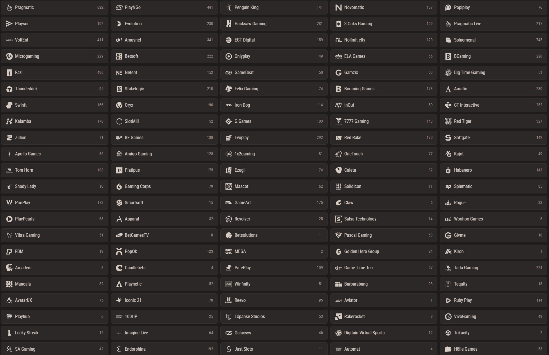 Neon54 Casino providers