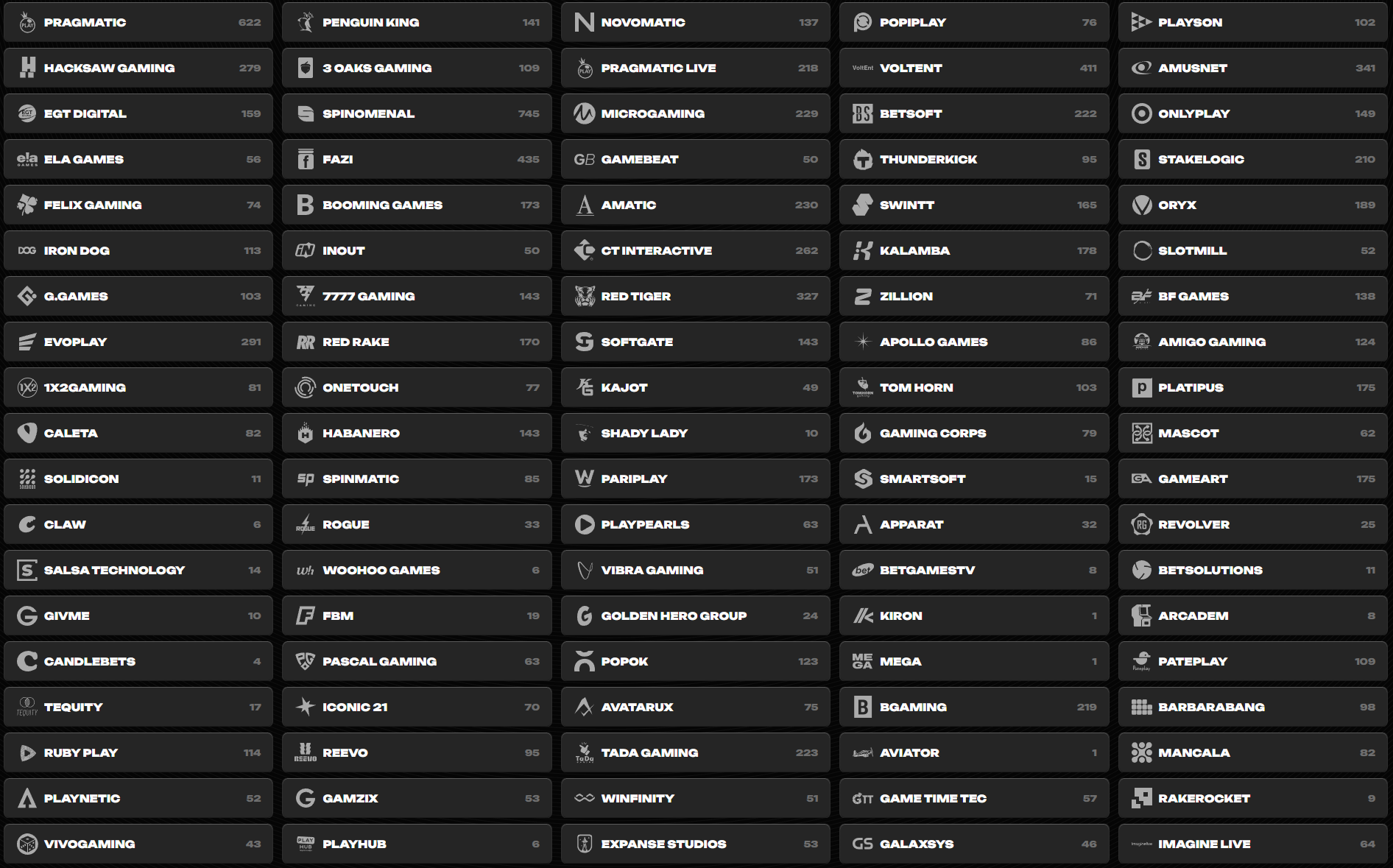 Spinsy Casino Provider