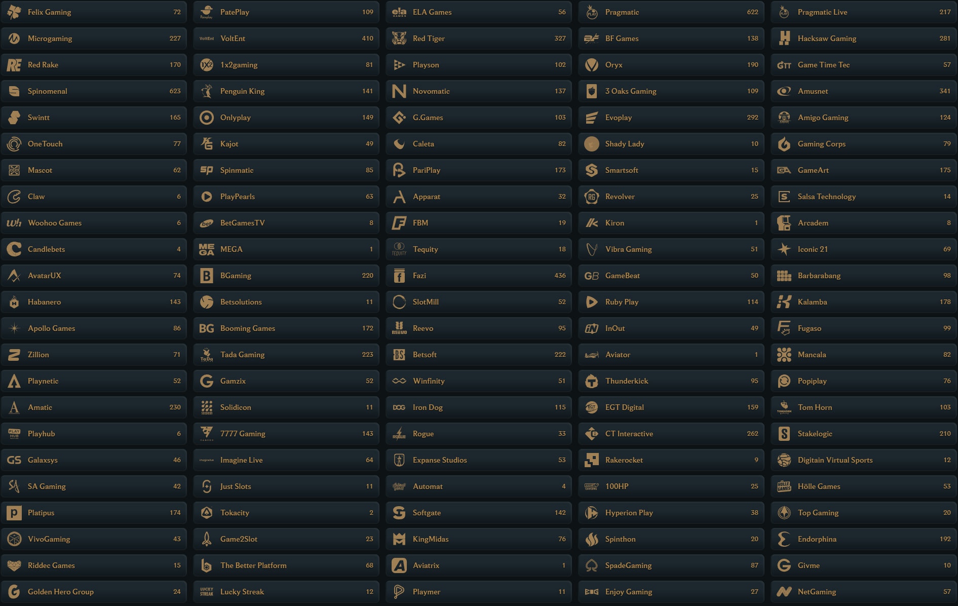 Talismania Casino Providers
