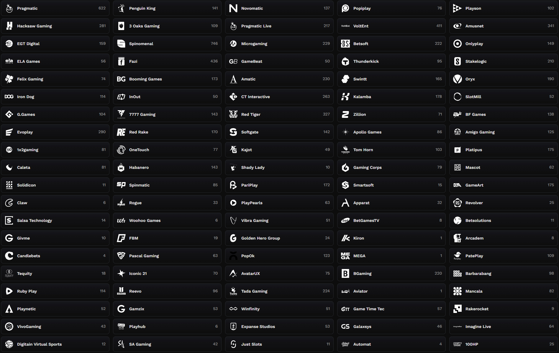 Wildsino Casino Providers