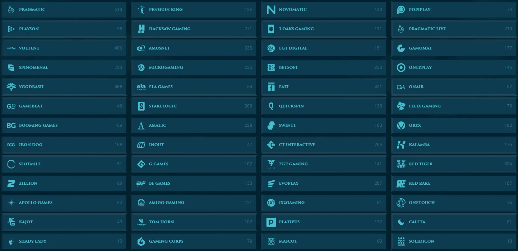 Slotuna Casino Providers